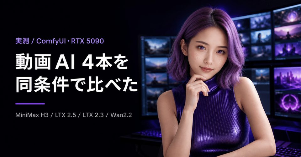 【実測】MiniMax H3 / LTX 2.5 / LTX 2.3 / Wan2.2 を同条件で比較｜画素あたり26倍の差がついた（ComfyUI・RTX 5090）